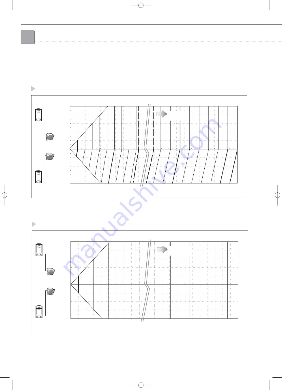 Samsung Mini DVM Скачать руководство пользователя страница 422