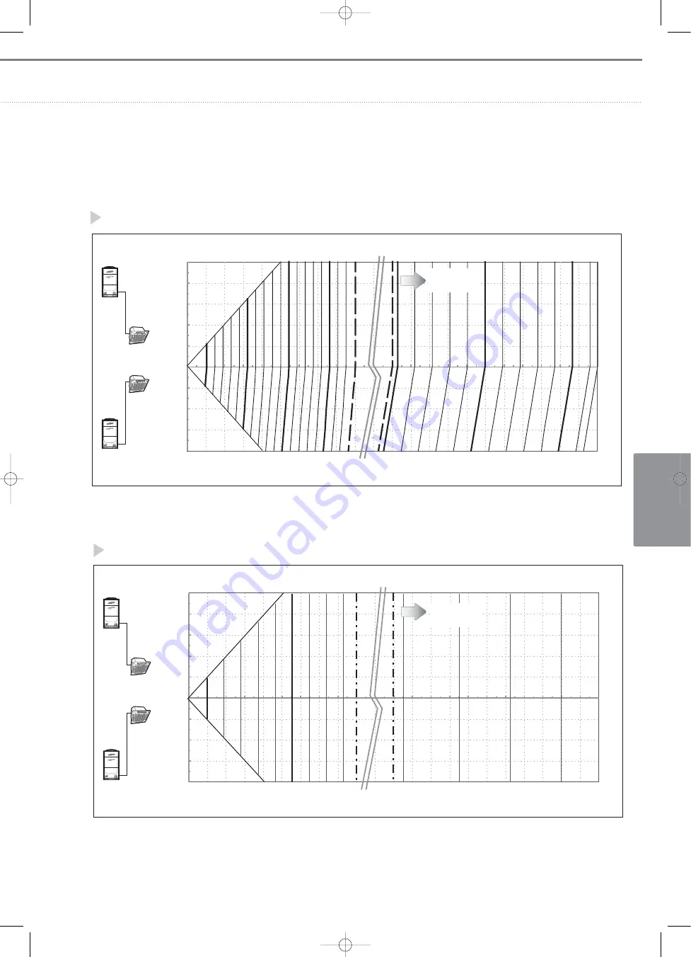 Samsung Mini DVM Technical Data Book Download Page 431