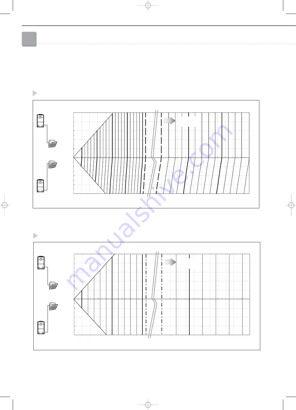 Samsung Mini DVM Скачать руководство пользователя страница 432