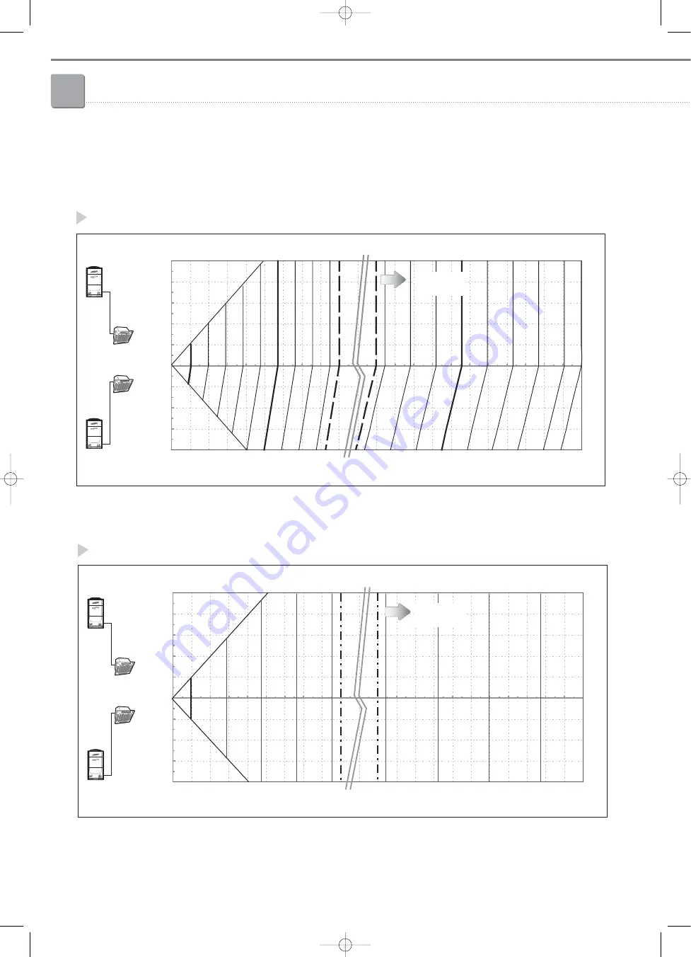 Samsung Mini DVM Скачать руководство пользователя страница 434