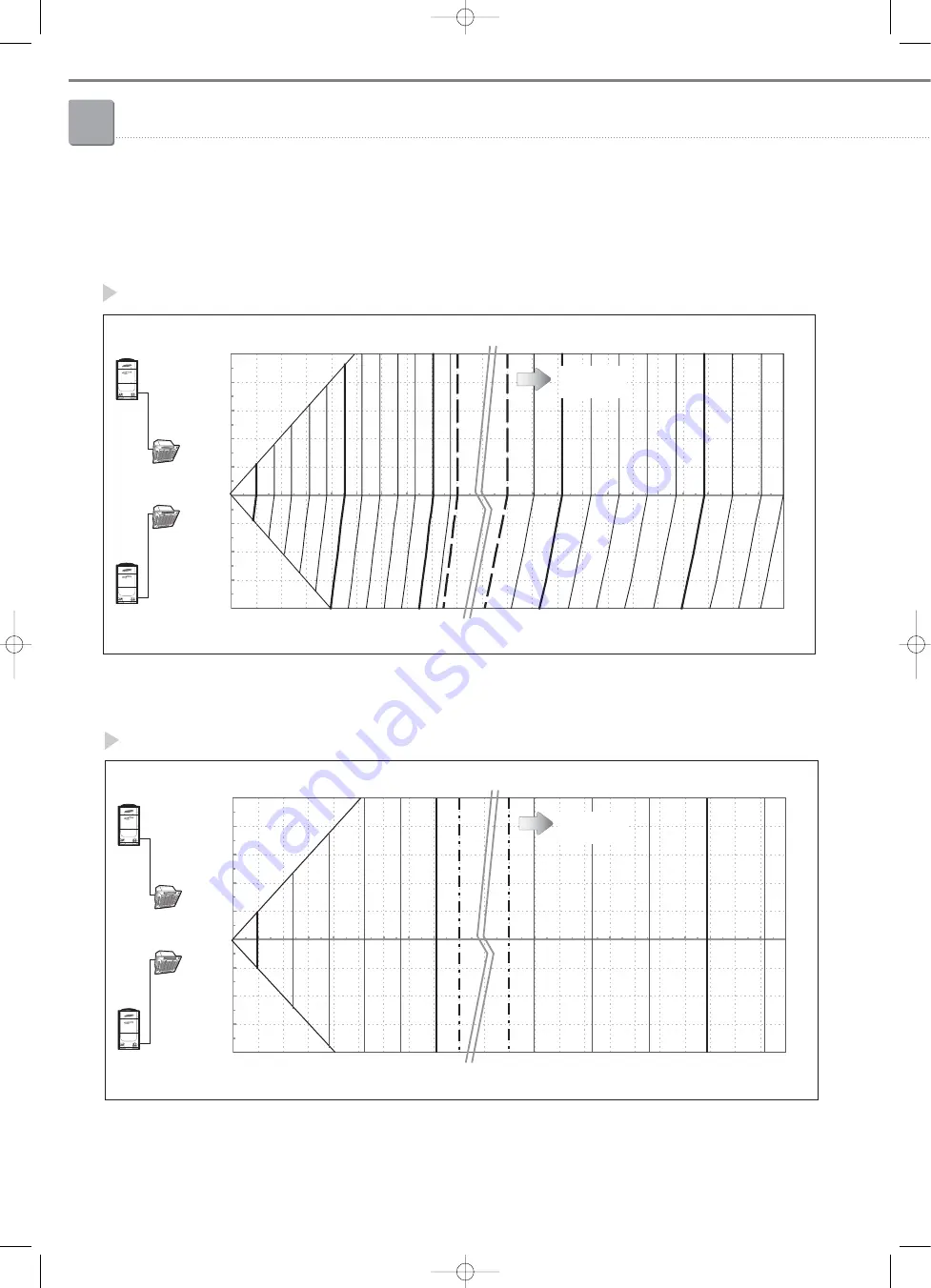 Samsung Mini DVM Technical Data Book Download Page 436