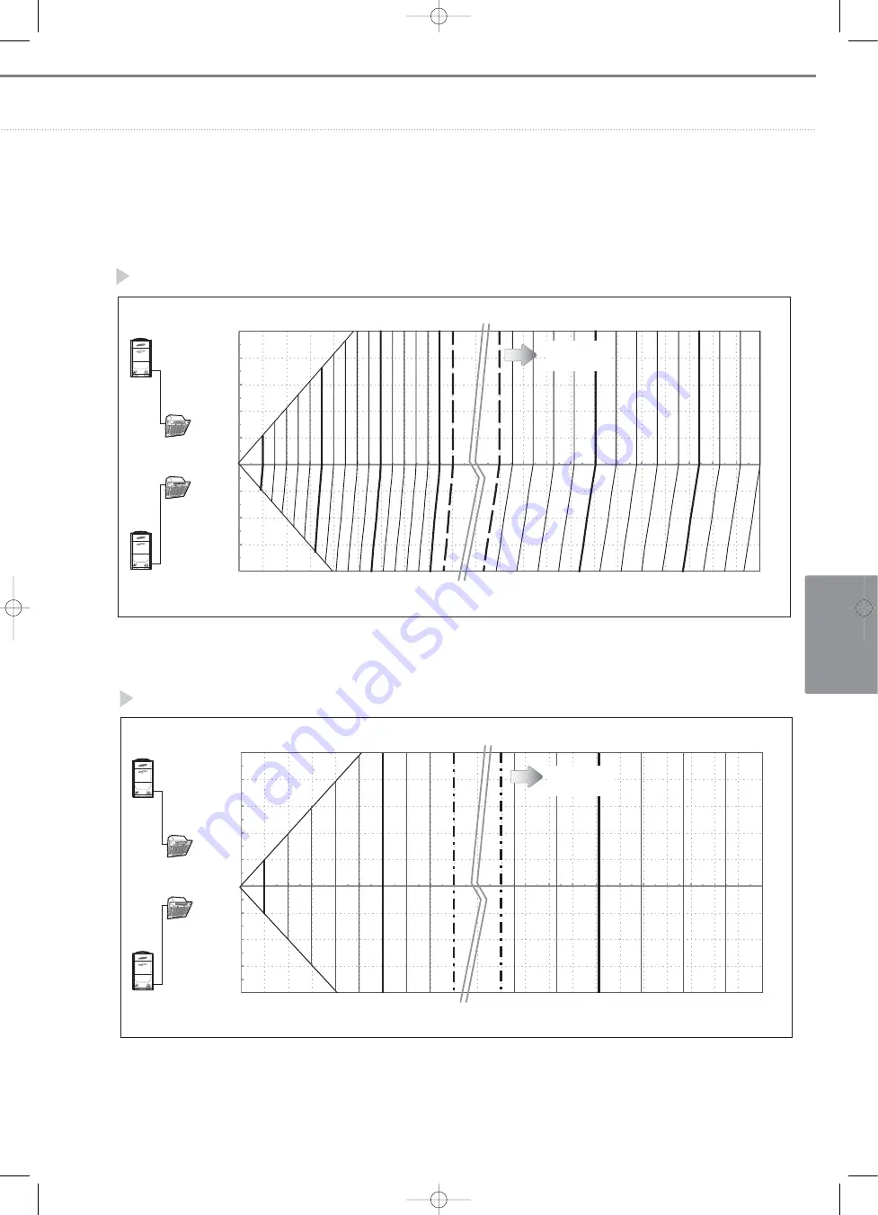 Samsung Mini DVM Скачать руководство пользователя страница 439