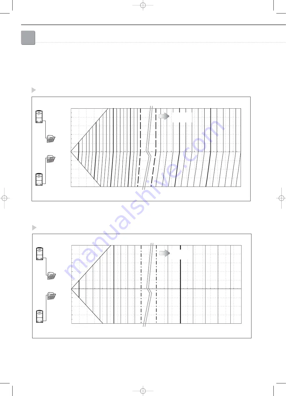 Samsung Mini DVM Technical Data Book Download Page 440