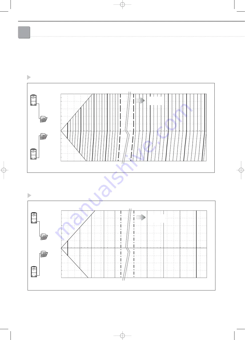 Samsung Mini DVM Скачать руководство пользователя страница 446