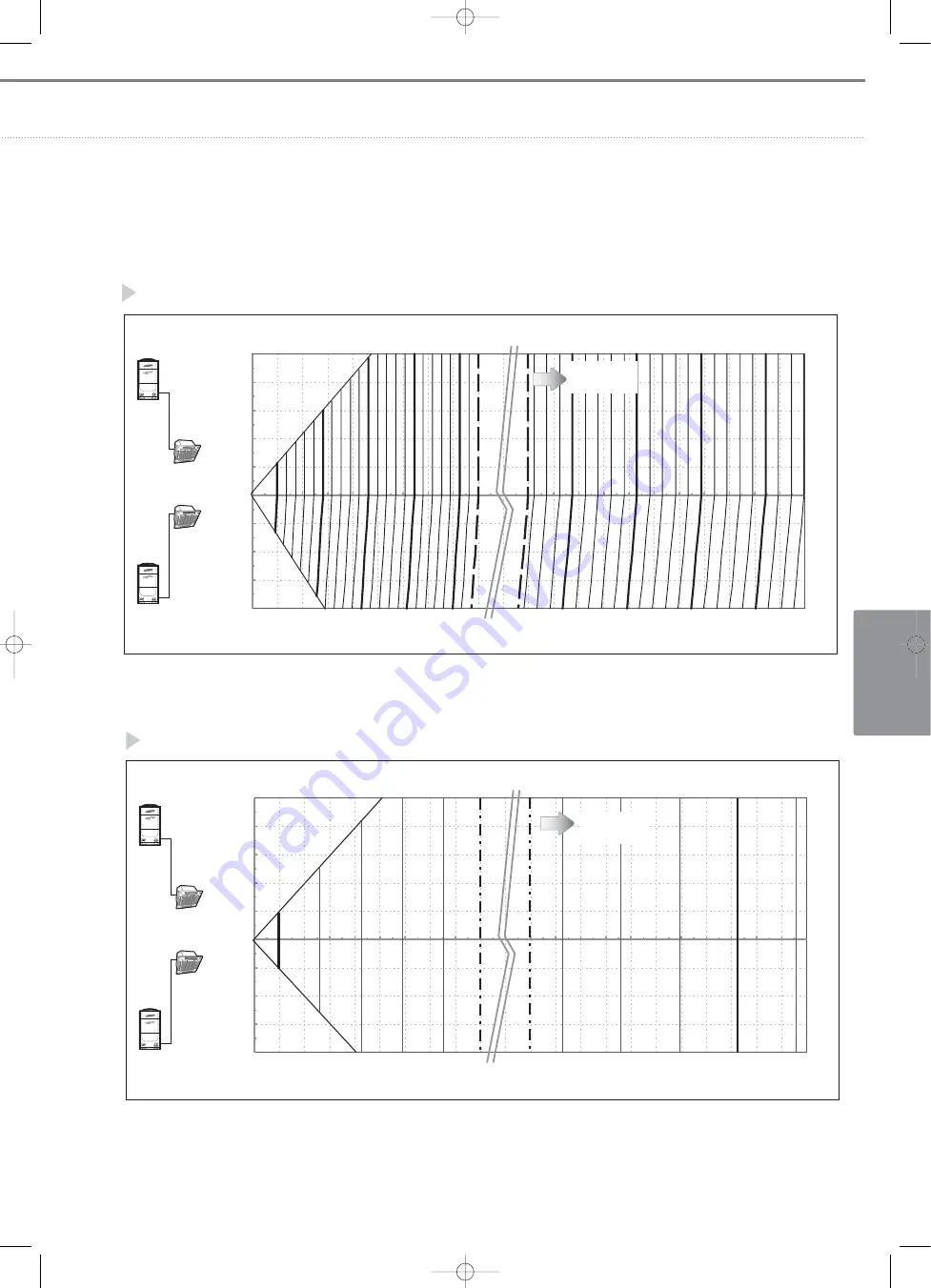 Samsung Mini DVM Technical Data Book Download Page 447