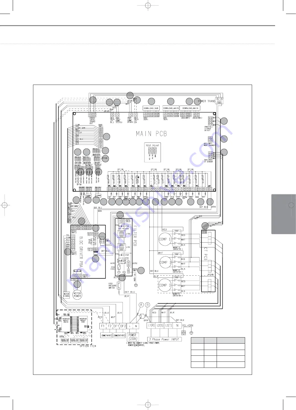 Samsung Mini DVM Technical Data Book Download Page 453