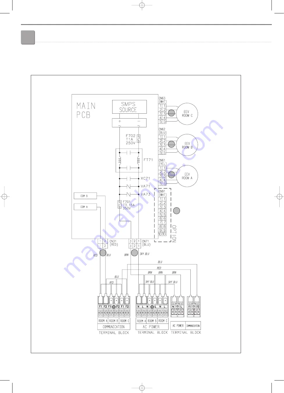 Samsung Mini DVM Technical Data Book Download Page 532