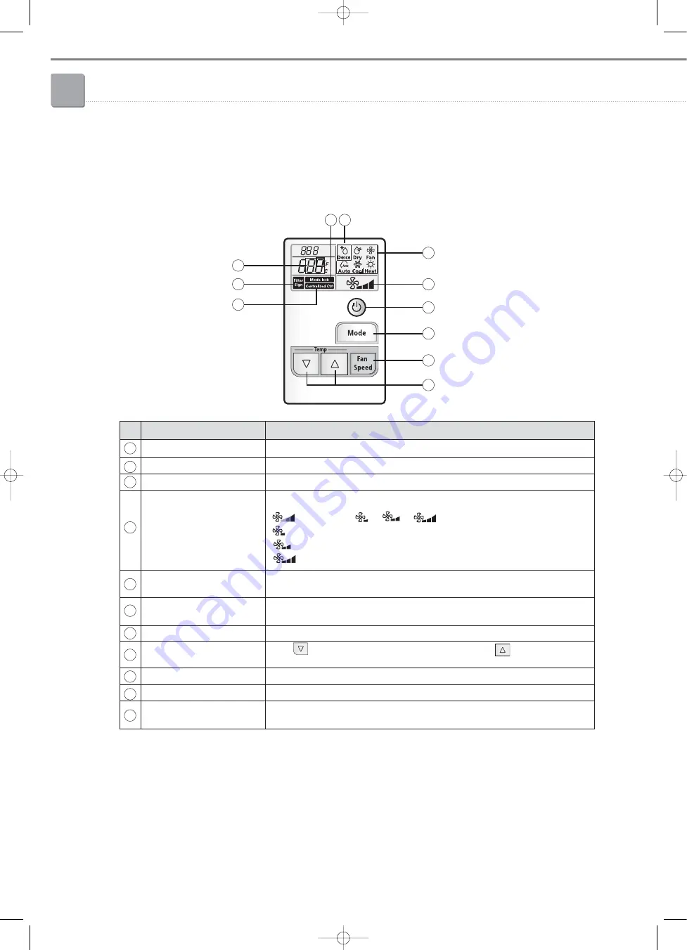 Samsung Mini DVM Technical Data Book Download Page 556