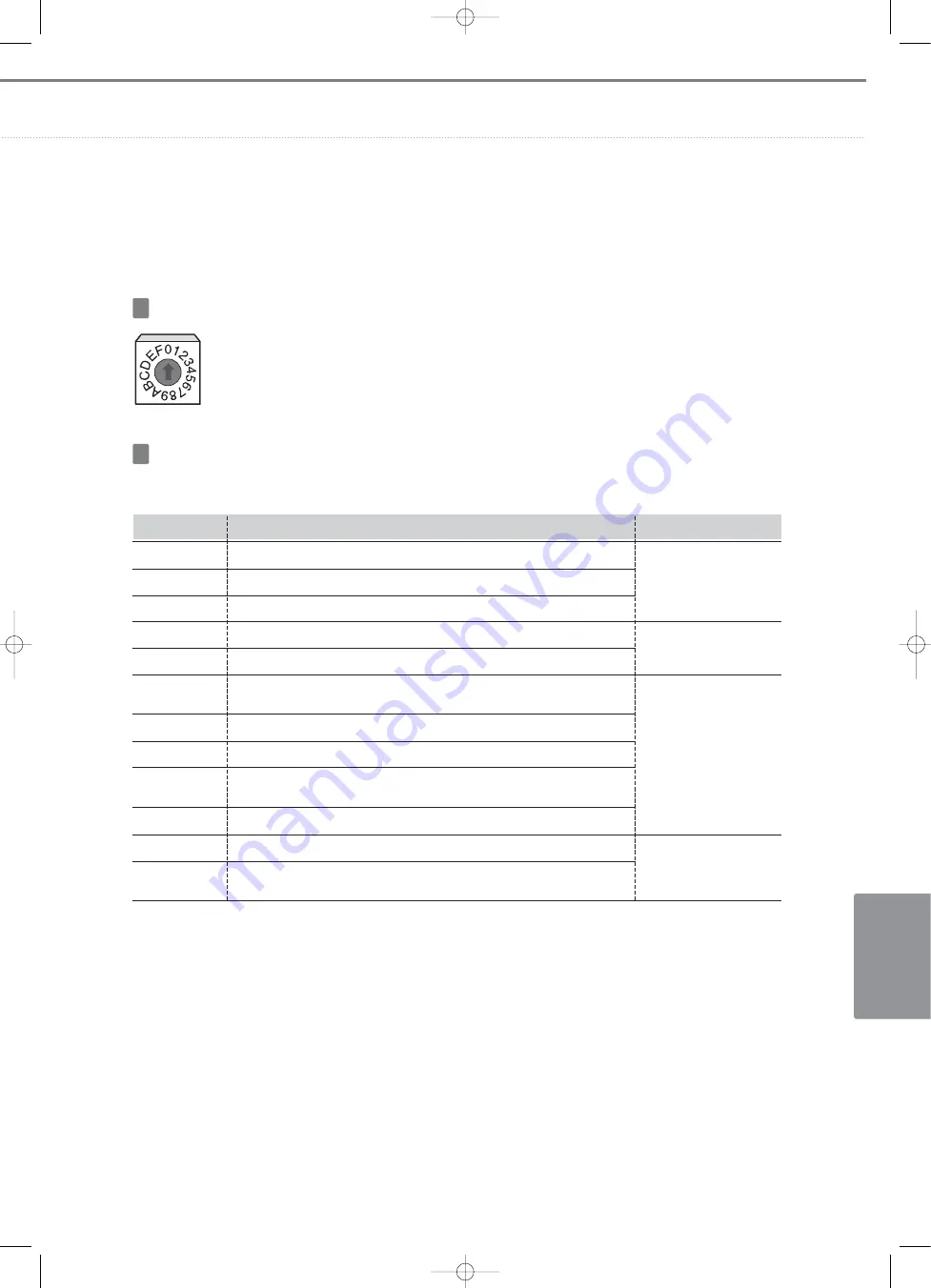 Samsung Mini DVM Скачать руководство пользователя страница 565