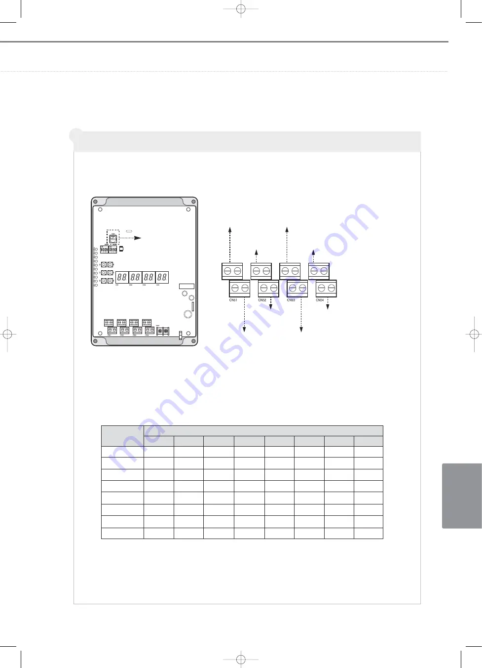 Samsung Mini DVM Скачать руководство пользователя страница 629