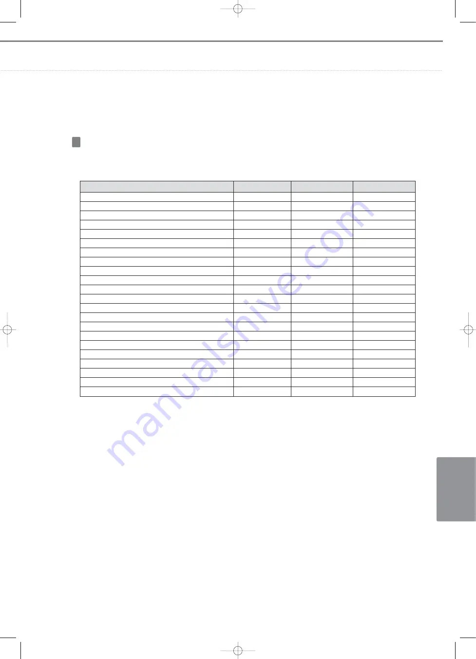 Samsung Mini DVM Скачать руководство пользователя страница 647