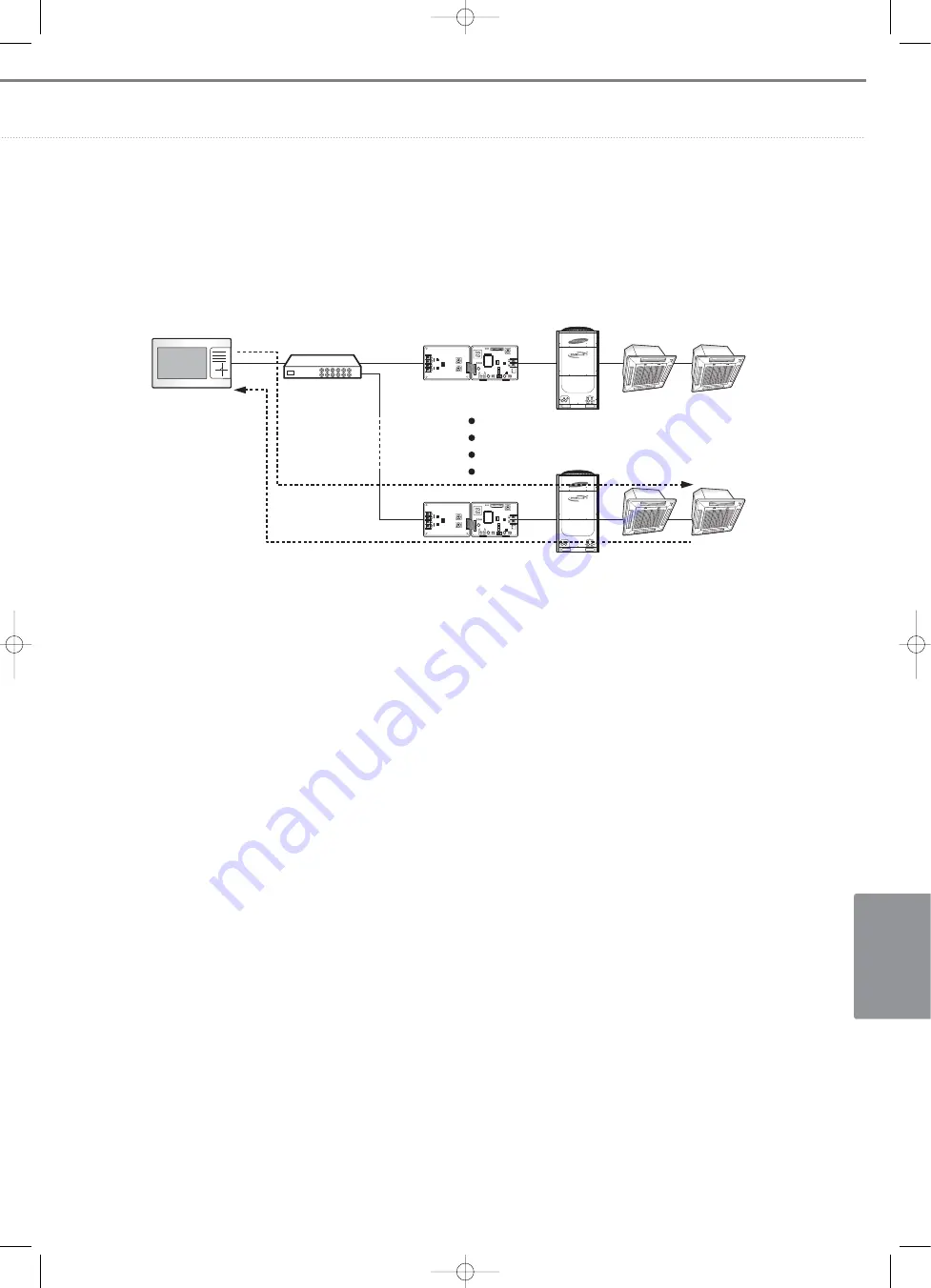 Samsung Mini DVM Скачать руководство пользователя страница 673