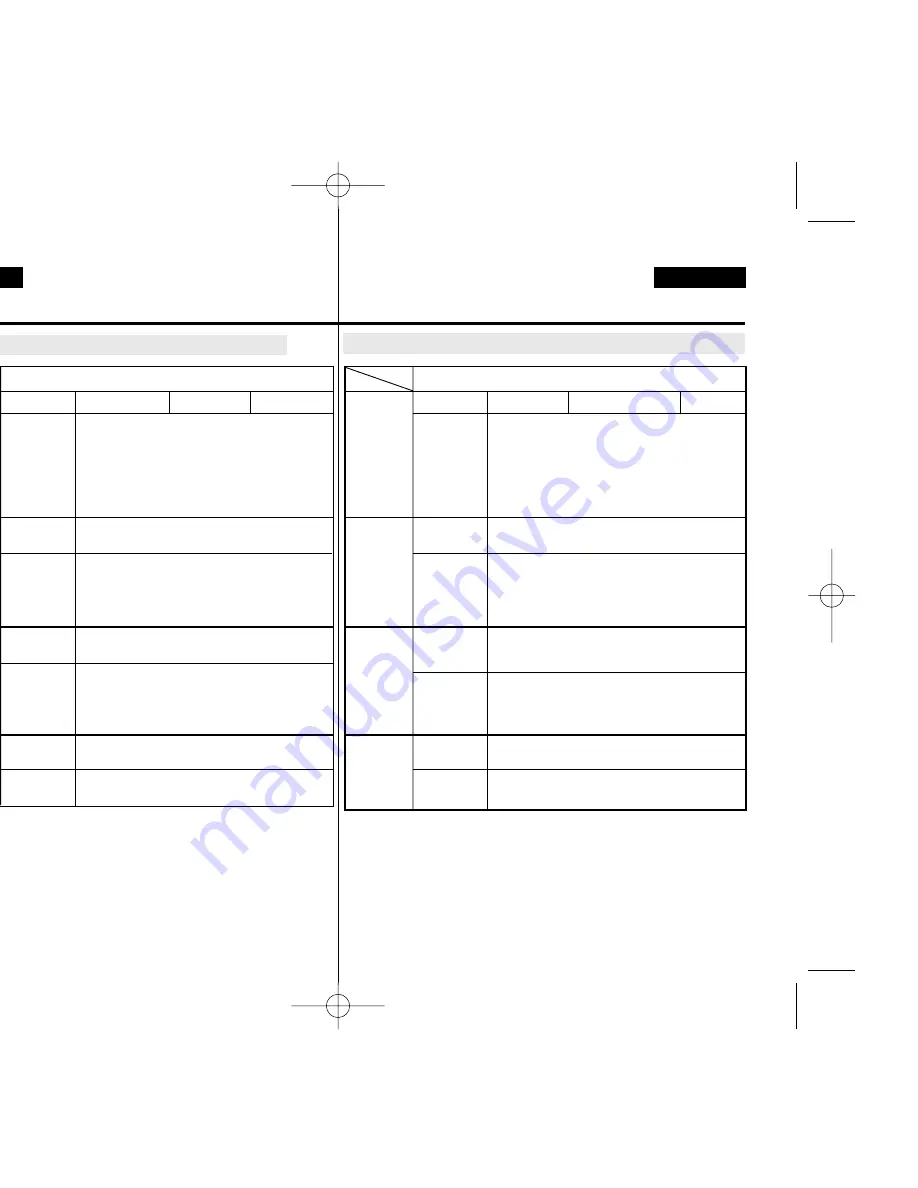 Samsung Miniket Photo VP-MS10 Скачать руководство пользователя страница 23