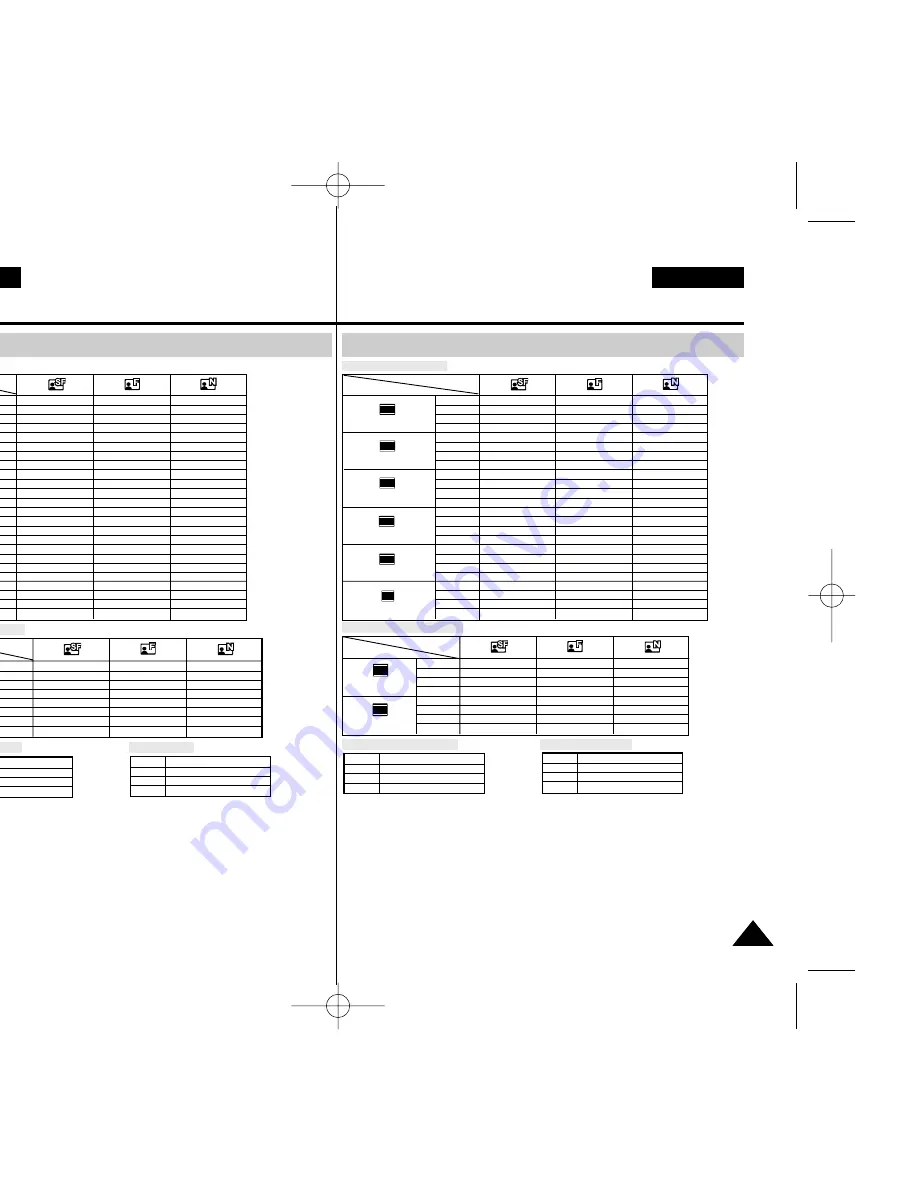 Samsung Miniket Photo VP-MS10 Owner'S Instruction Manual Download Page 32