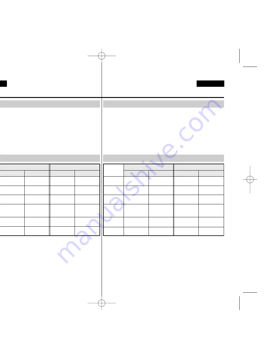 Samsung Miniket Photo VP-MS10 Скачать руководство пользователя страница 137