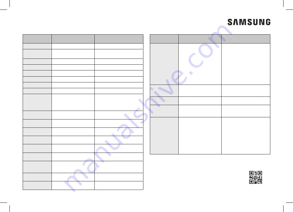 Samsung MJ26A6051 Скачать руководство пользователя страница 140