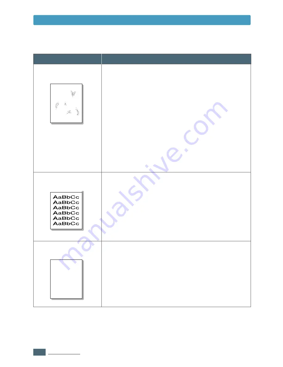 Samsung ML-1430 User Manual Download Page 99