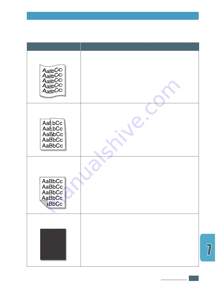 Samsung ML-1430 User Manual Download Page 100