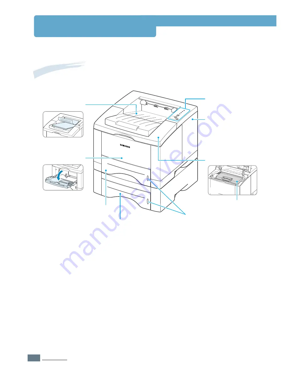 Samsung ML-1450 Series Скачать руководство пользователя страница 17