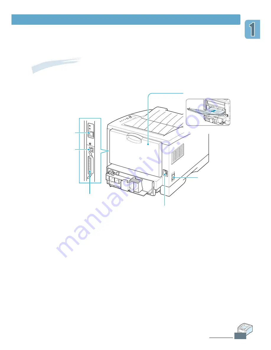 Samsung ML-1450 Series User Manual Download Page 18