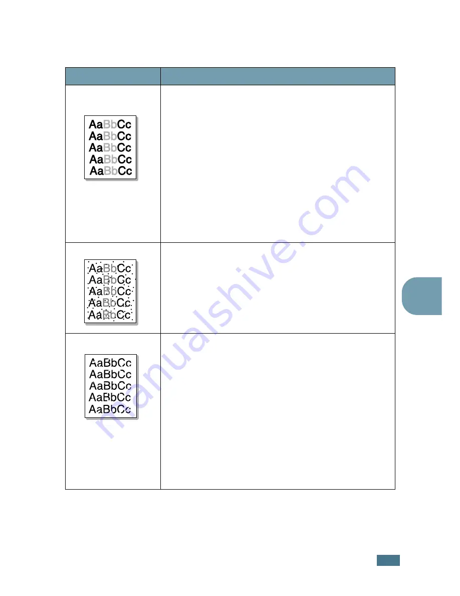 Samsung ML 1510 - B/W Laser Printer Скачать руководство пользователя страница 106