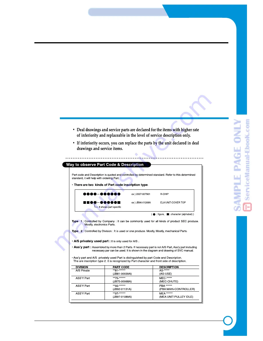 Samsung ML-1510 Service Manual Download Page 3