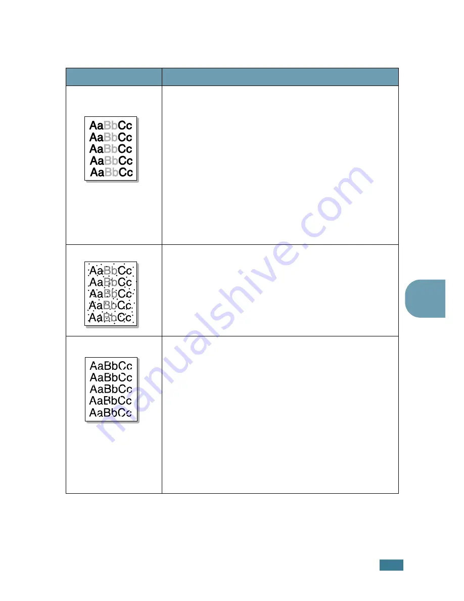 Samsung ML-1520 User Manual Download Page 108