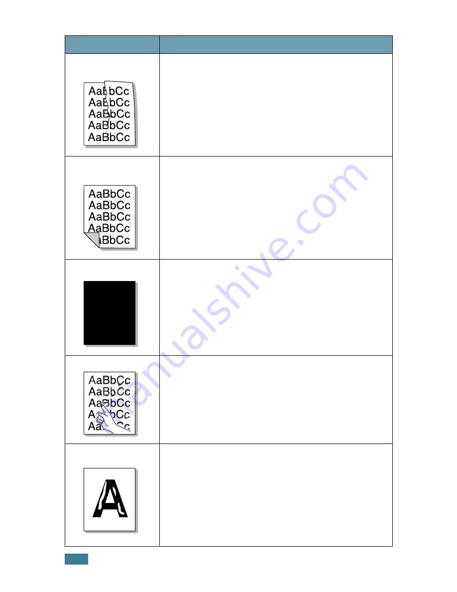 Samsung ML-1520 User Manual Download Page 111