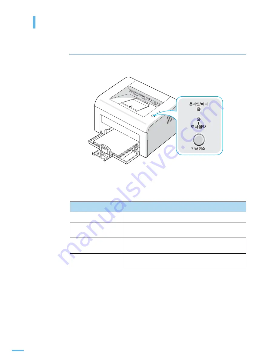 Samsung ML-1610 - B/W Laser Printer Скачать руководство пользователя страница 18