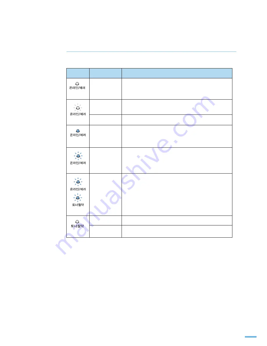 Samsung ML-1610 - B/W Laser Printer (Korean) User Manual Download Page 19