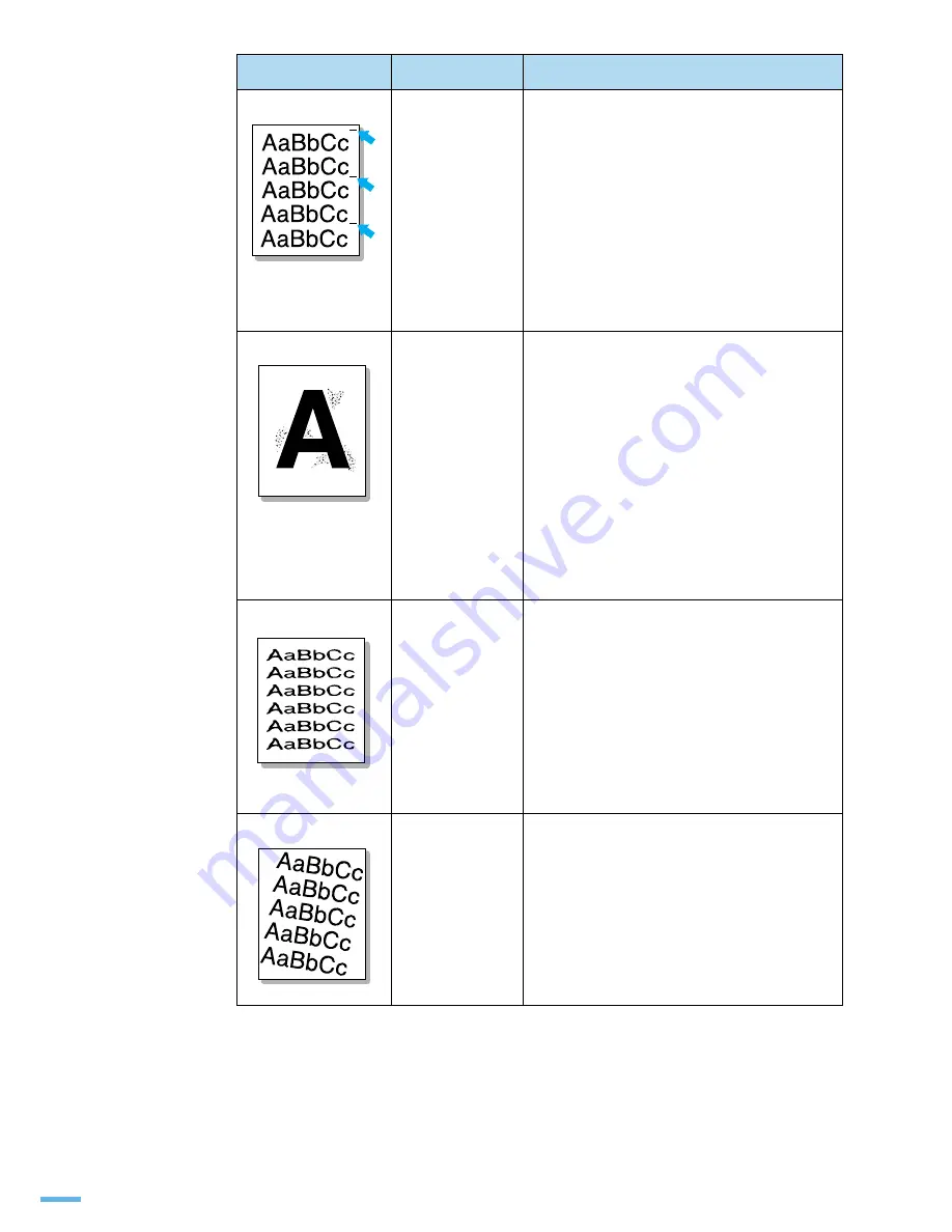 Samsung ML-1610 - B/W Laser Printer Скачать руководство пользователя страница 108