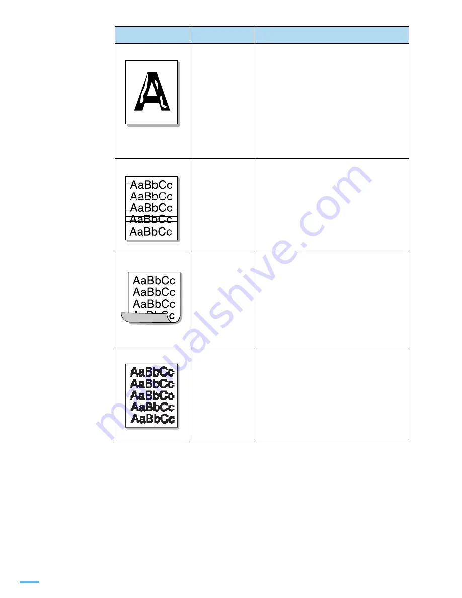 Samsung ML-1610 - B/W Laser Printer Скачать руководство пользователя страница 110