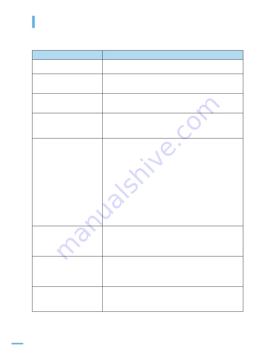 Samsung ML-1610 - B/W Laser Printer (Korean) User Manual Download Page 112