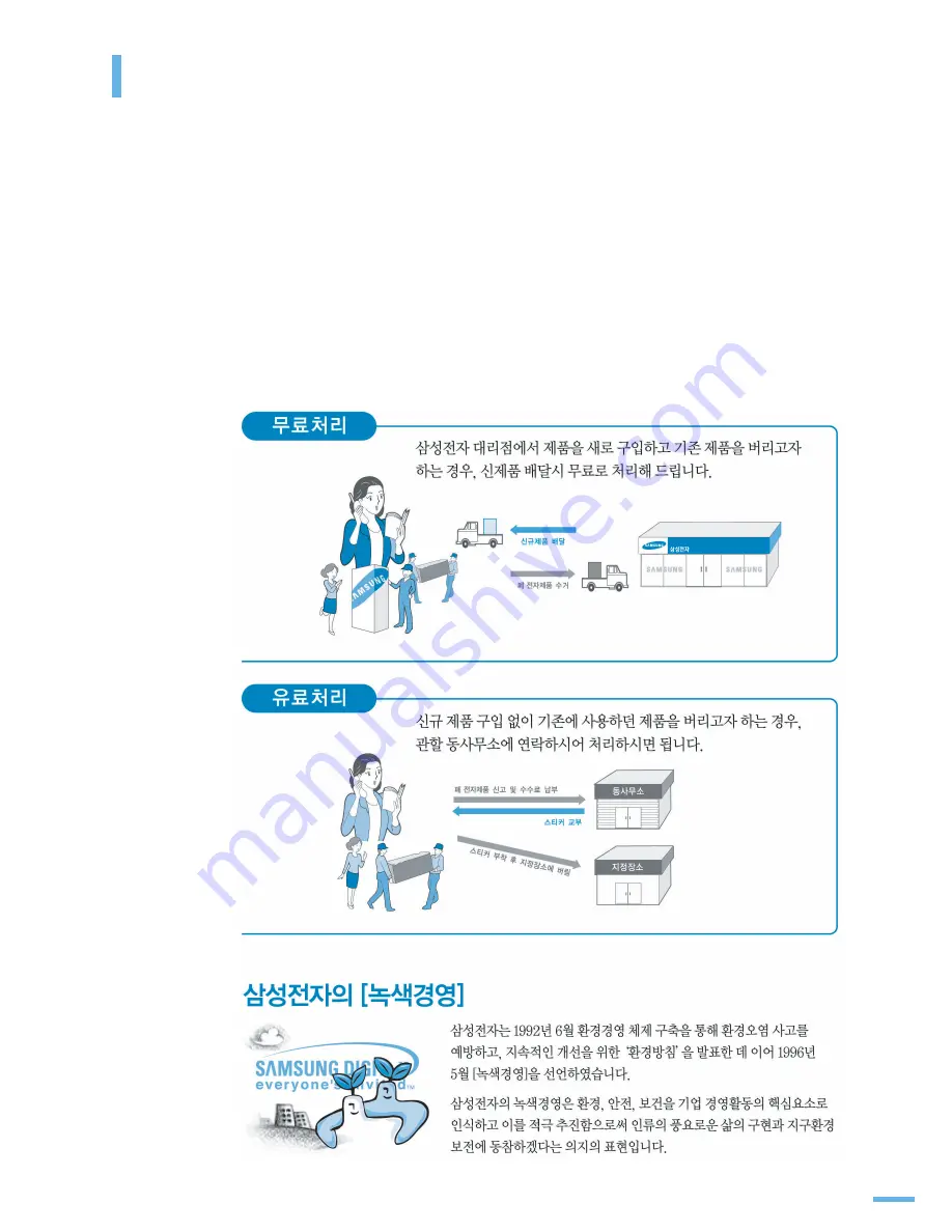 Samsung ML-1610 - B/W Laser Printer Скачать руководство пользователя страница 129