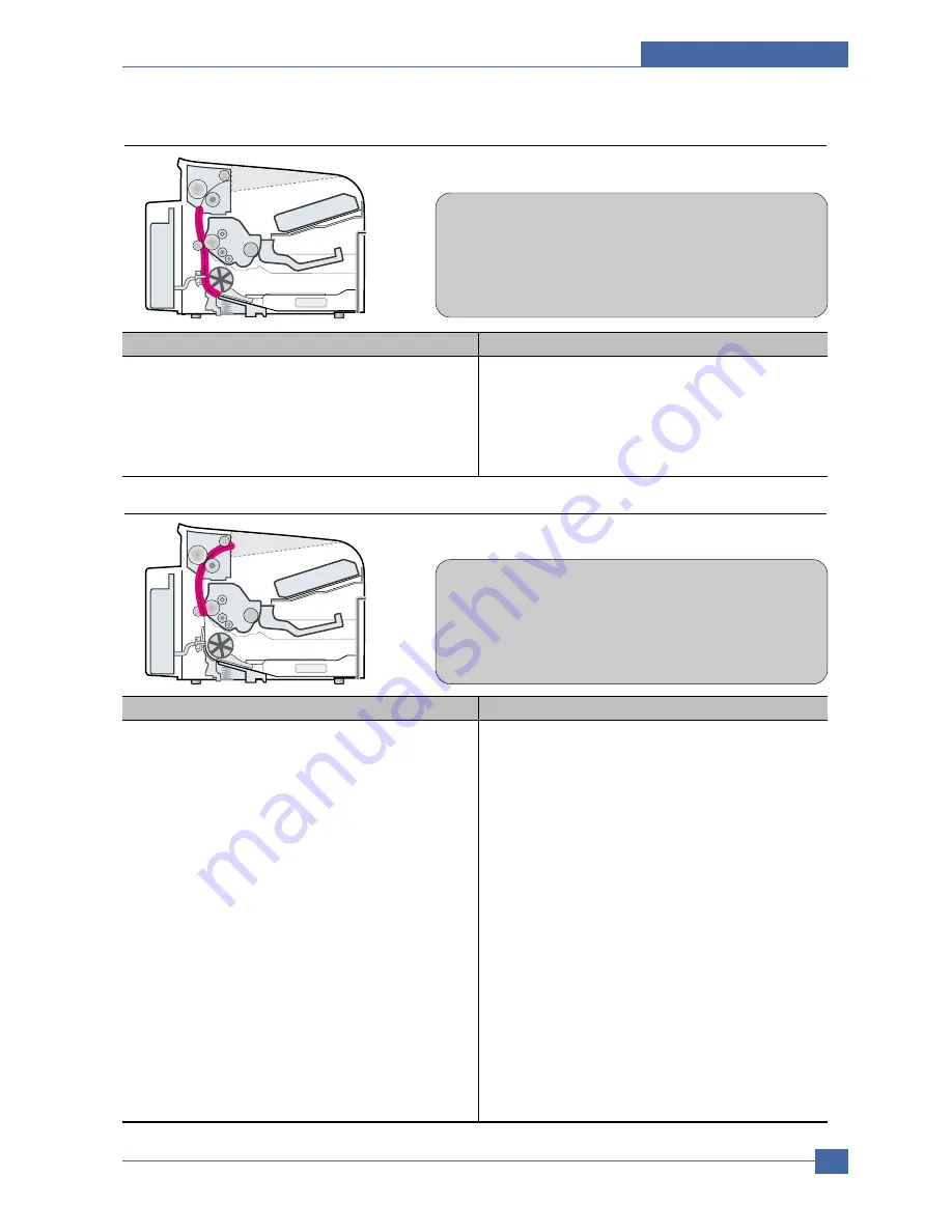 Samsung ML-1610 Series Скачать руководство пользователя страница 80