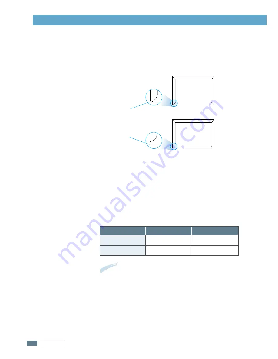 Samsung ML-1650 Series User Manual Download Page 127