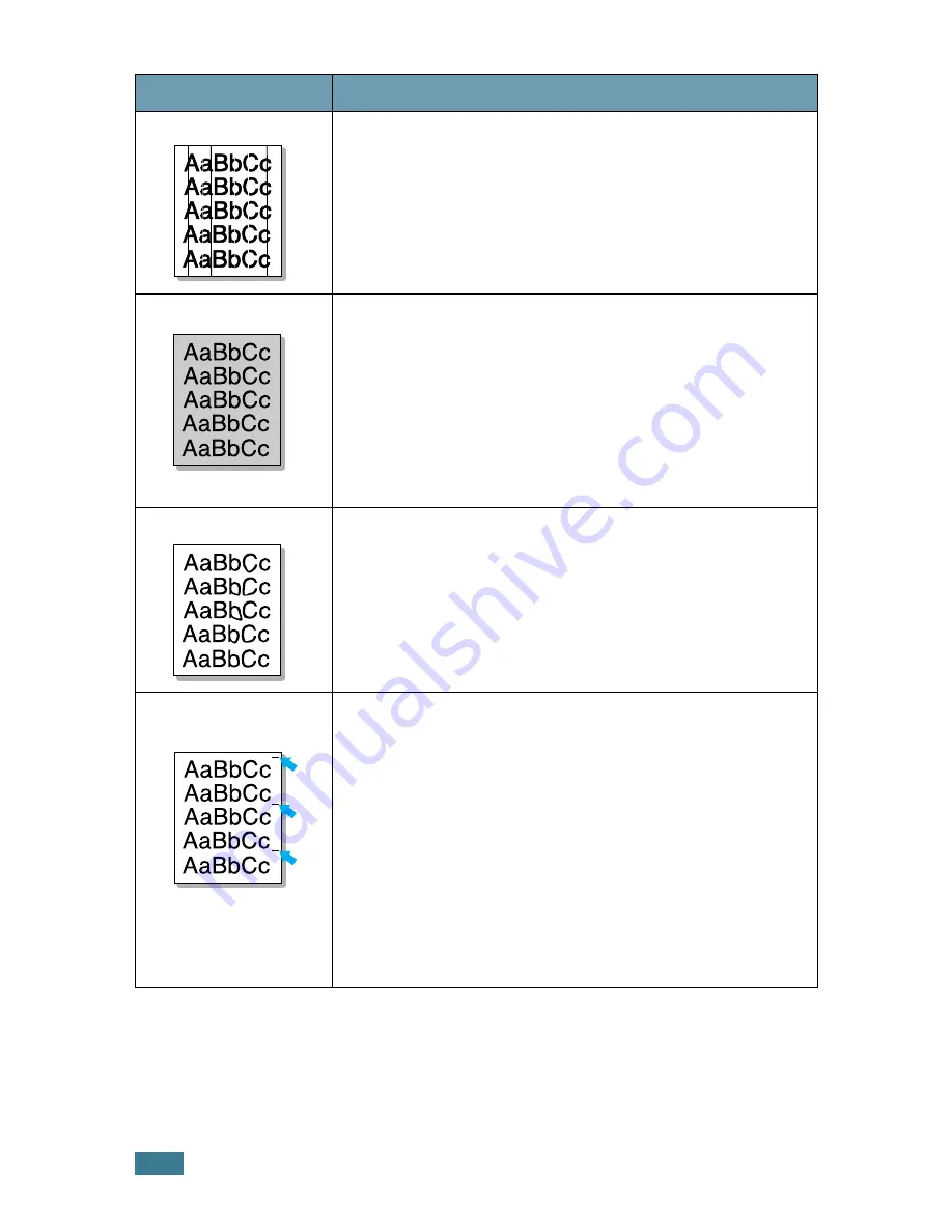 Samsung ML-1710 User Manual Download Page 109