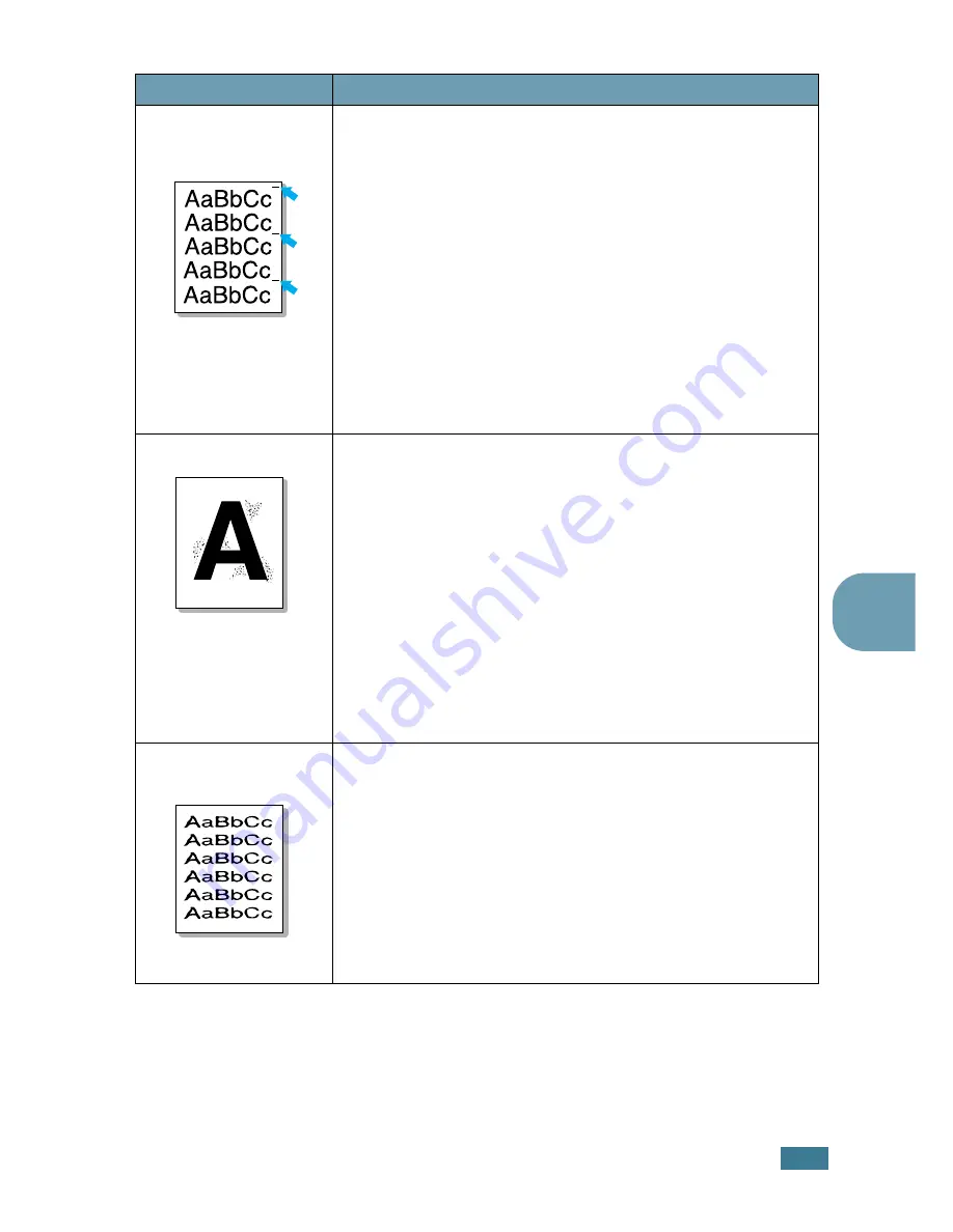 Samsung ML 1740 - B/W Laser Printer (Spanish) Manual Del Usuario Download Page 108