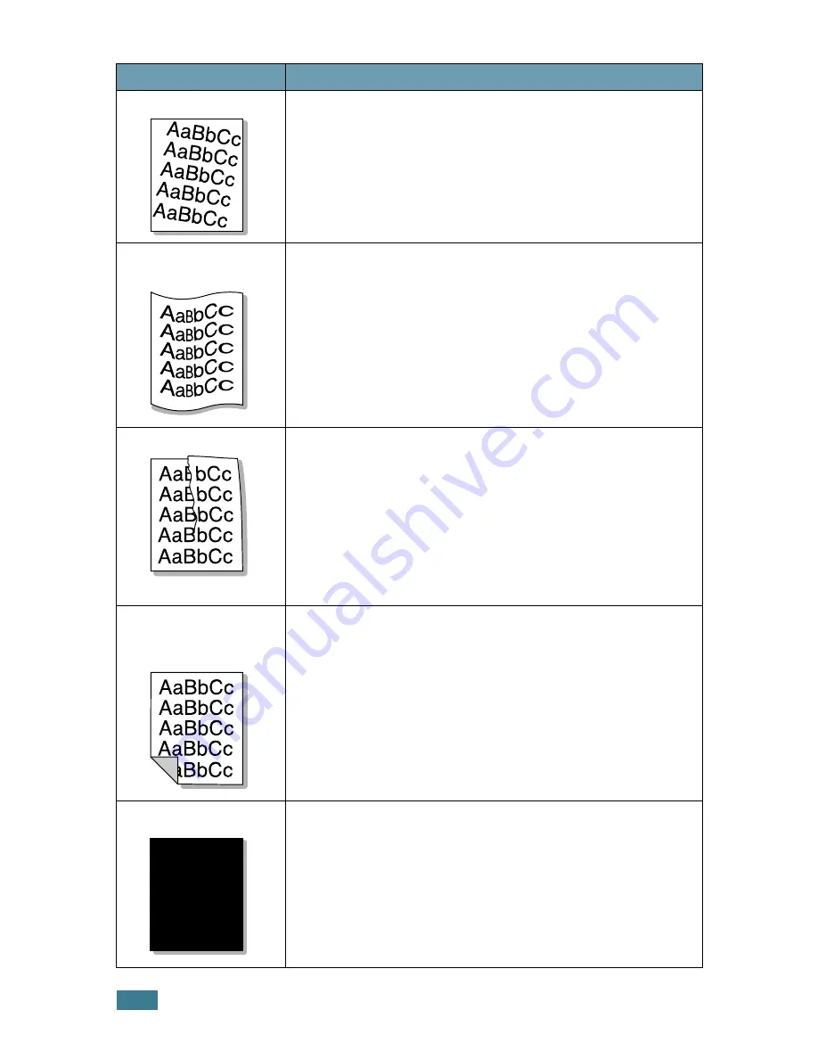 Samsung ML 1740 - B/W Laser Printer Скачать руководство пользователя страница 109