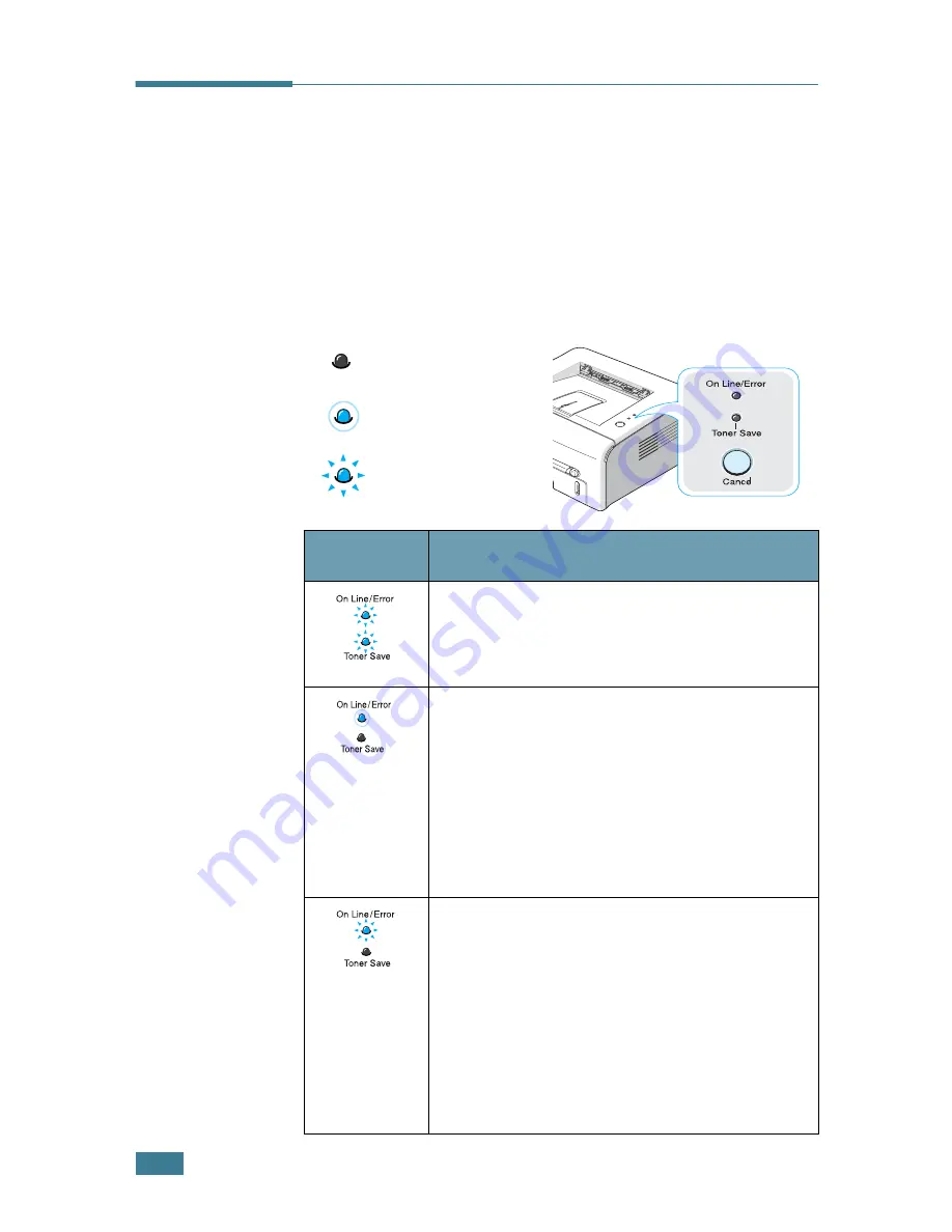 Samsung ML 1740 - B/W Laser Printer Скачать руководство пользователя страница 111