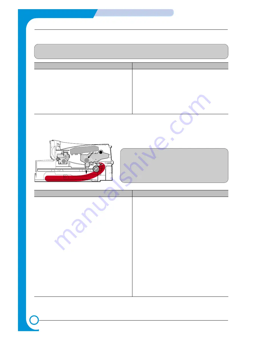 Samsung ML-1740/XSH Скачать руководство пользователя страница 68