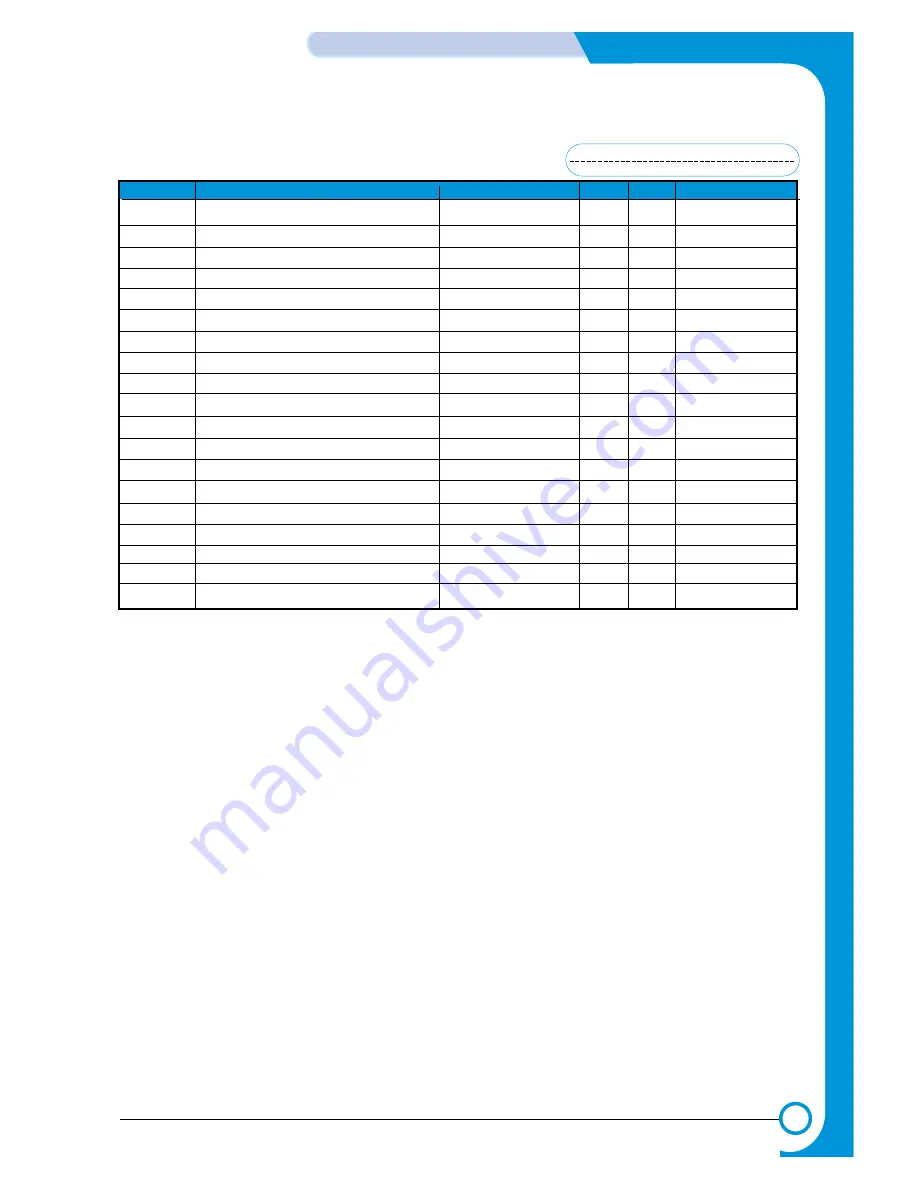 Samsung ML-1740/XSH Service Laser Printer Ml-1740/Xsh Manual Download Page 92