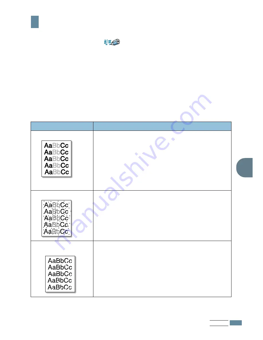 Samsung ML-1745 Lazett (Korean) User Manual Download Page 96