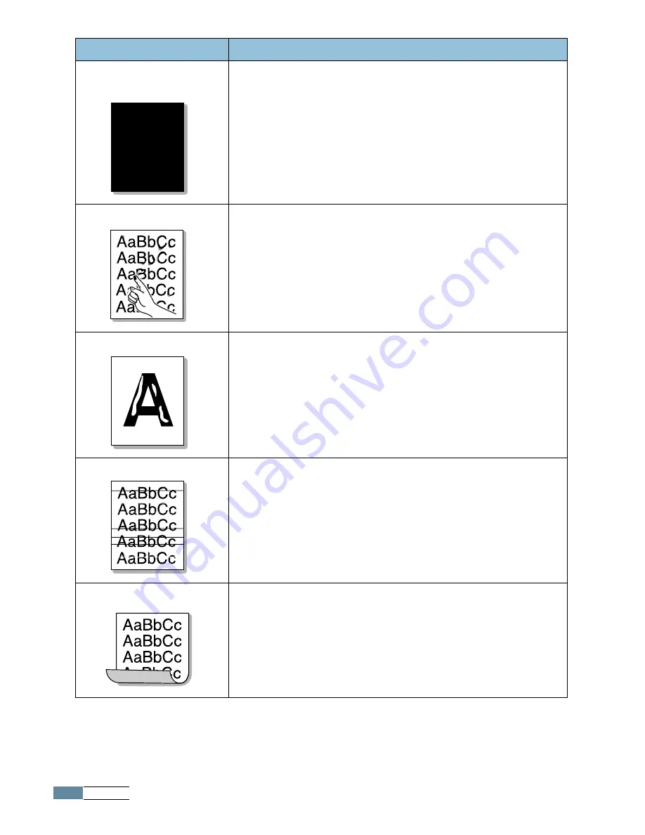 Samsung ML-1745 Lazett (Korean) User Manual Download Page 99