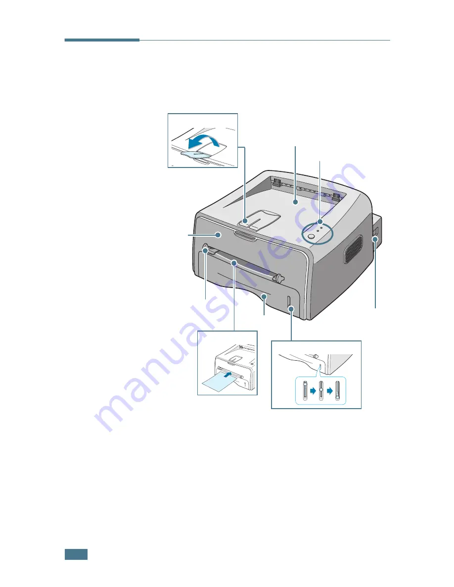 Samsung ML-1750 Lazett User Manual Download Page 15