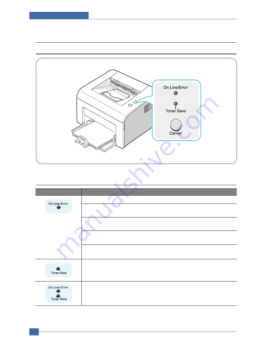 Samsung ML-2010 Series Скачать руководство пользователя страница 47