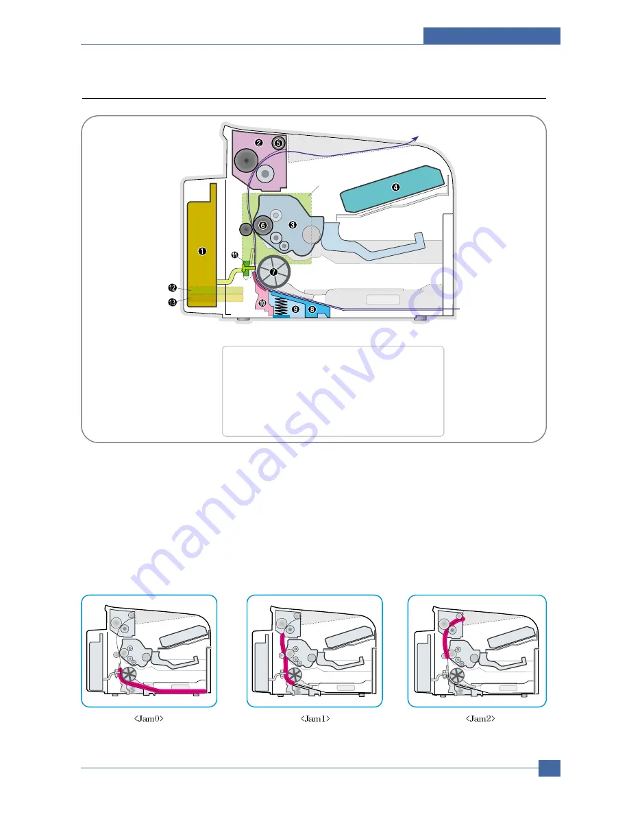 Samsung ML-2010 Series Скачать руководство пользователя страница 56