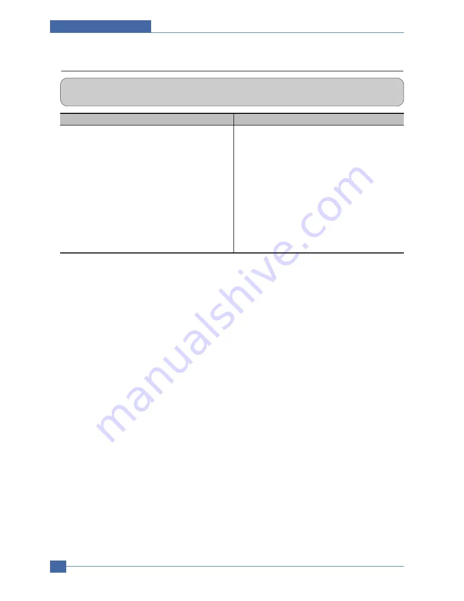 Samsung ML-2010 Series Service Manual Download Page 87