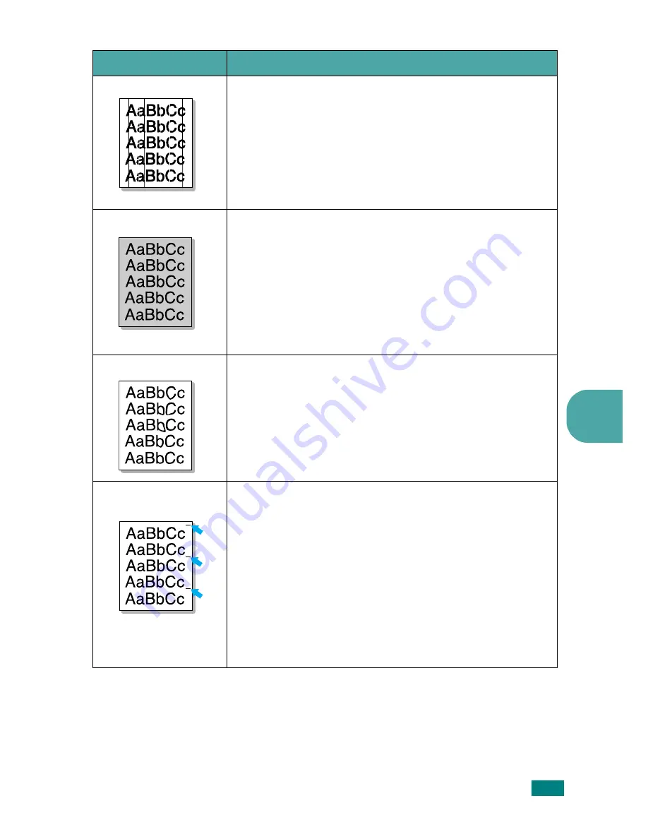 Samsung ML-2010 Series User Manual Download Page 68