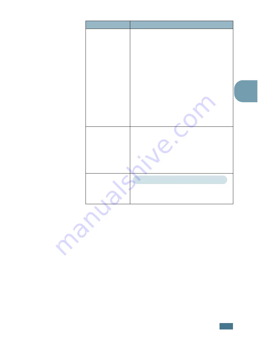 Samsung ML 2150 - B/W Laser Printer (Spanish) Manual Del Usuario Download Page 54